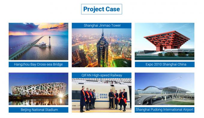 0.6/1 (1.2) Kv Low Voltage 3 Cores Cu (AL) /PVC/PVC Copper/Aluminum Unarmored Power Cable